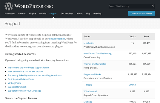 bbPress - Remove “VOICES,” “POSTS,” and “FRESHNESS” Columns 2 bbpress Remove “VOICES,” “POSTS,” “FRESHNESS” Columns